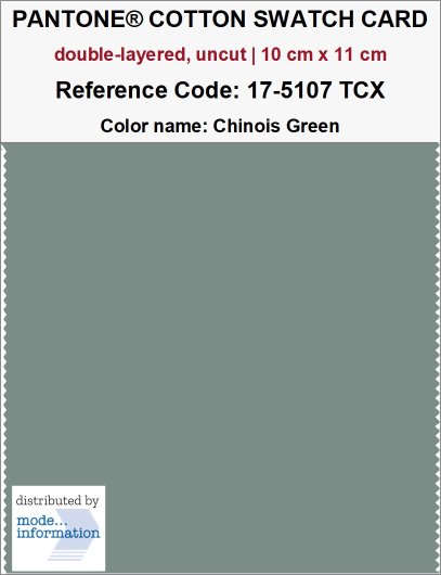 share image